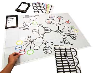 La herramienta 'Manual Thinking' se compone de un lienzo desplegable de papel milimetrado y un 'kit' de pegatinas de vinilo